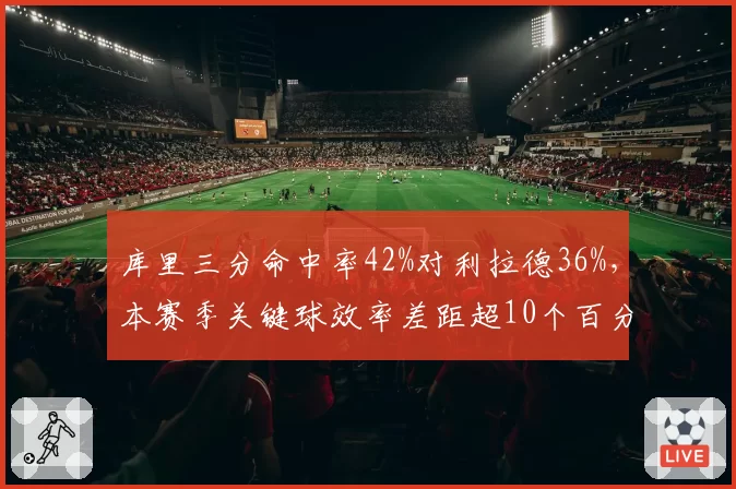库里三分命中率42%对利拉德36%，本赛季关键球效率差距超10个百分点